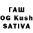 МДМА VHQ Rachaphon Sangsawang